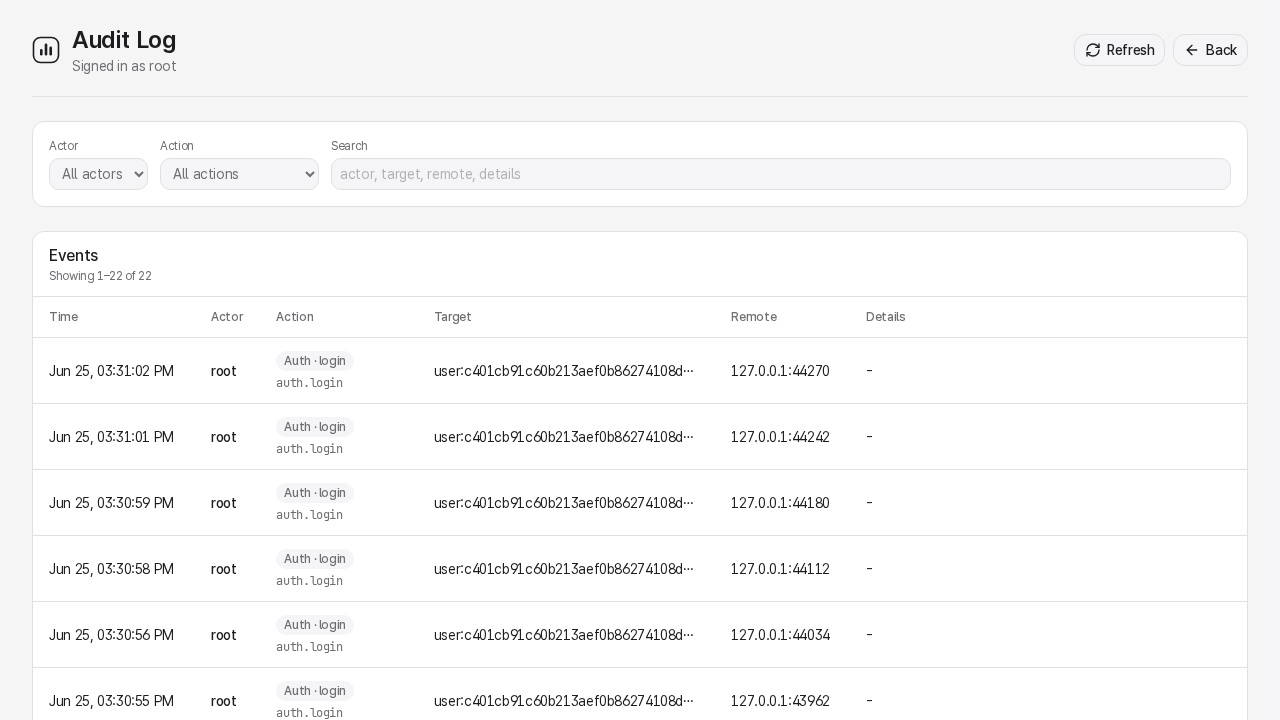 Admin Audit page with chronological mutation history