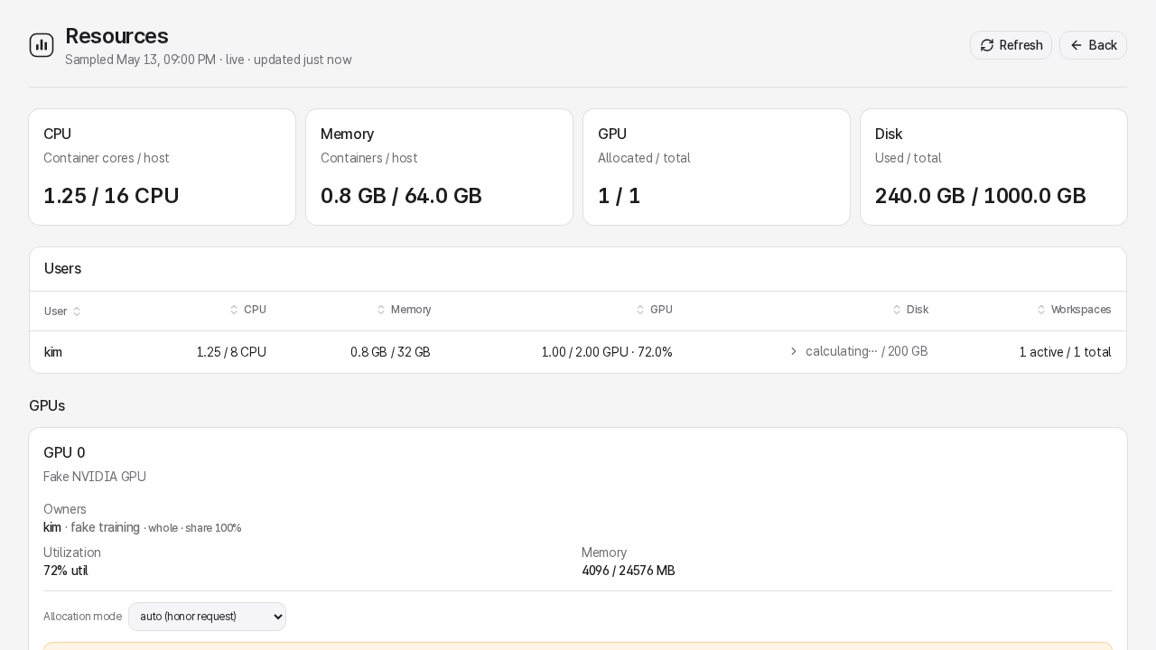 Admin Resources page with host utilization and per-user usage
